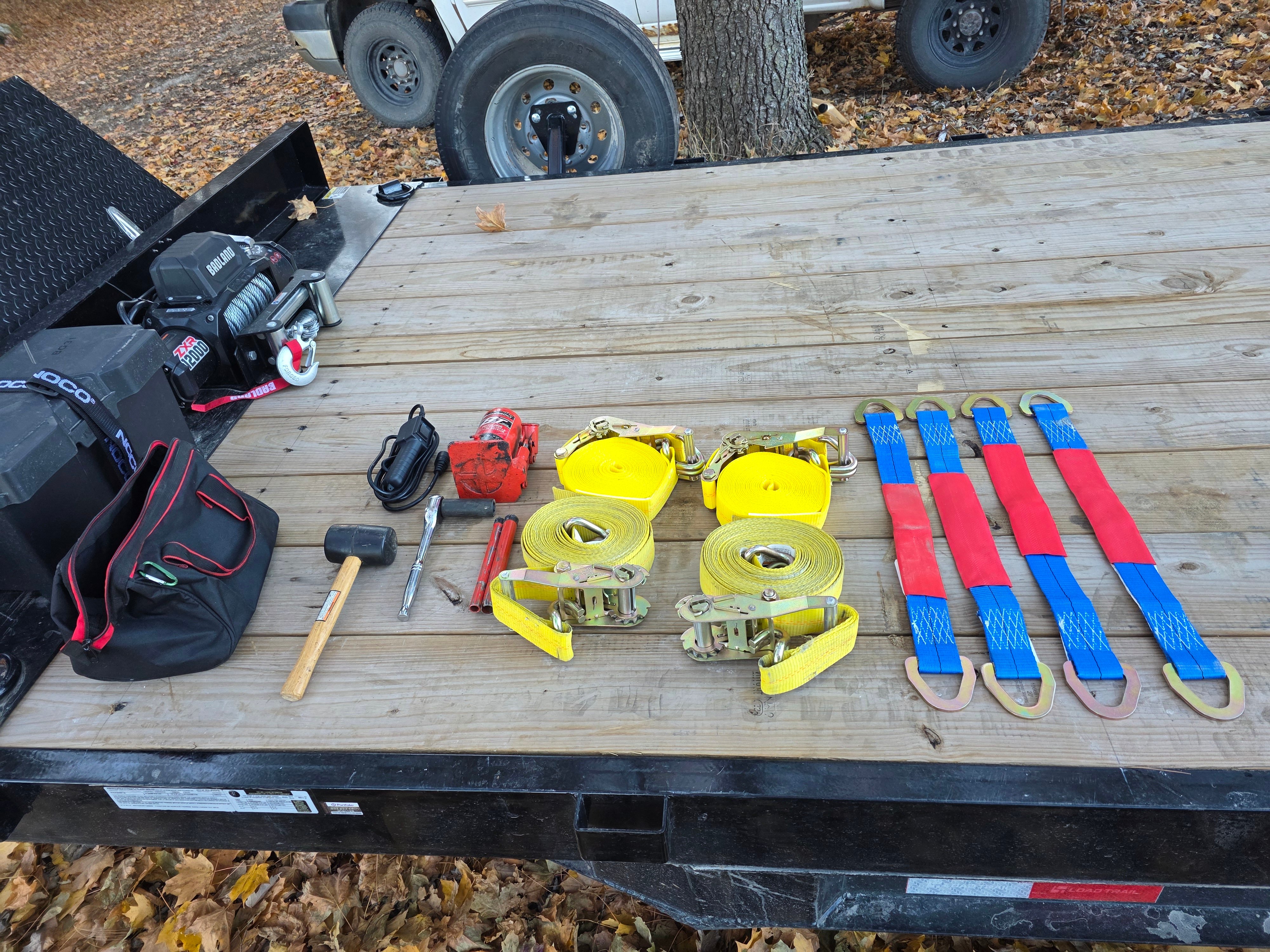 Complete equipment kit